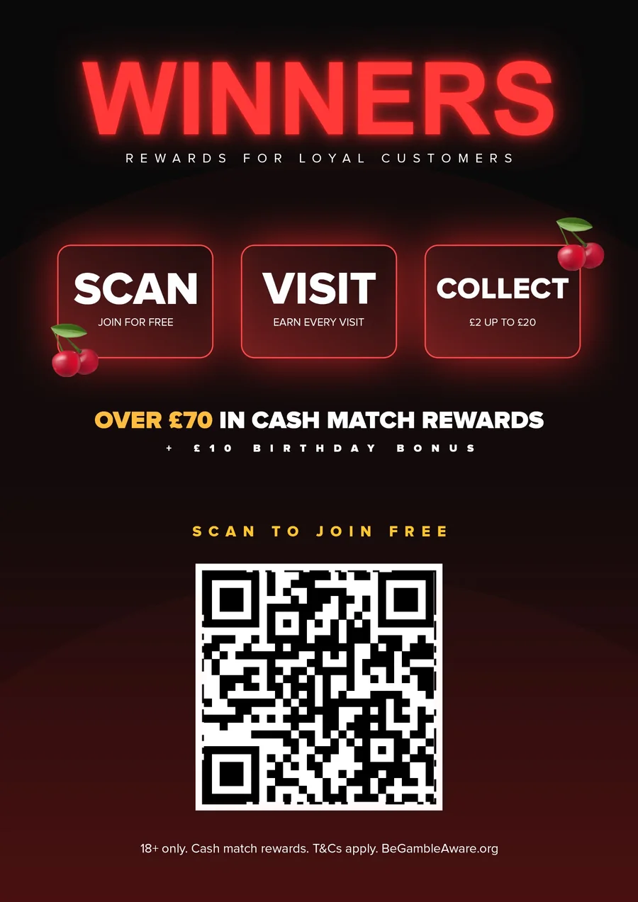 Scan, visit, collect: the whole scheme in three words.
